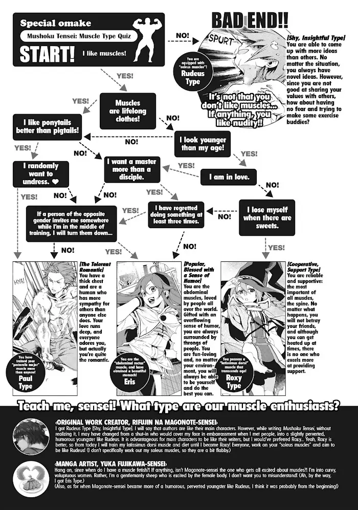 Mushoku Tensei - Mushoku Tensei Manga - Chapter 37.1 - Page 15
