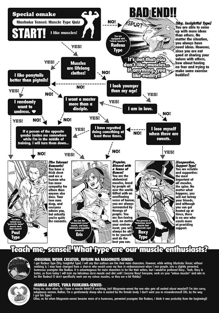 Mushoku Tensei - Mushoku Tensei Manga - Chapter 37.5 - Page 15